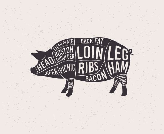 Illustration of a pig labeled with various cuts of meat, including loin, leg, ham, ribs, and bacon, highlighting different parts such as head, cheek, picnic, and Boston shoulder.
