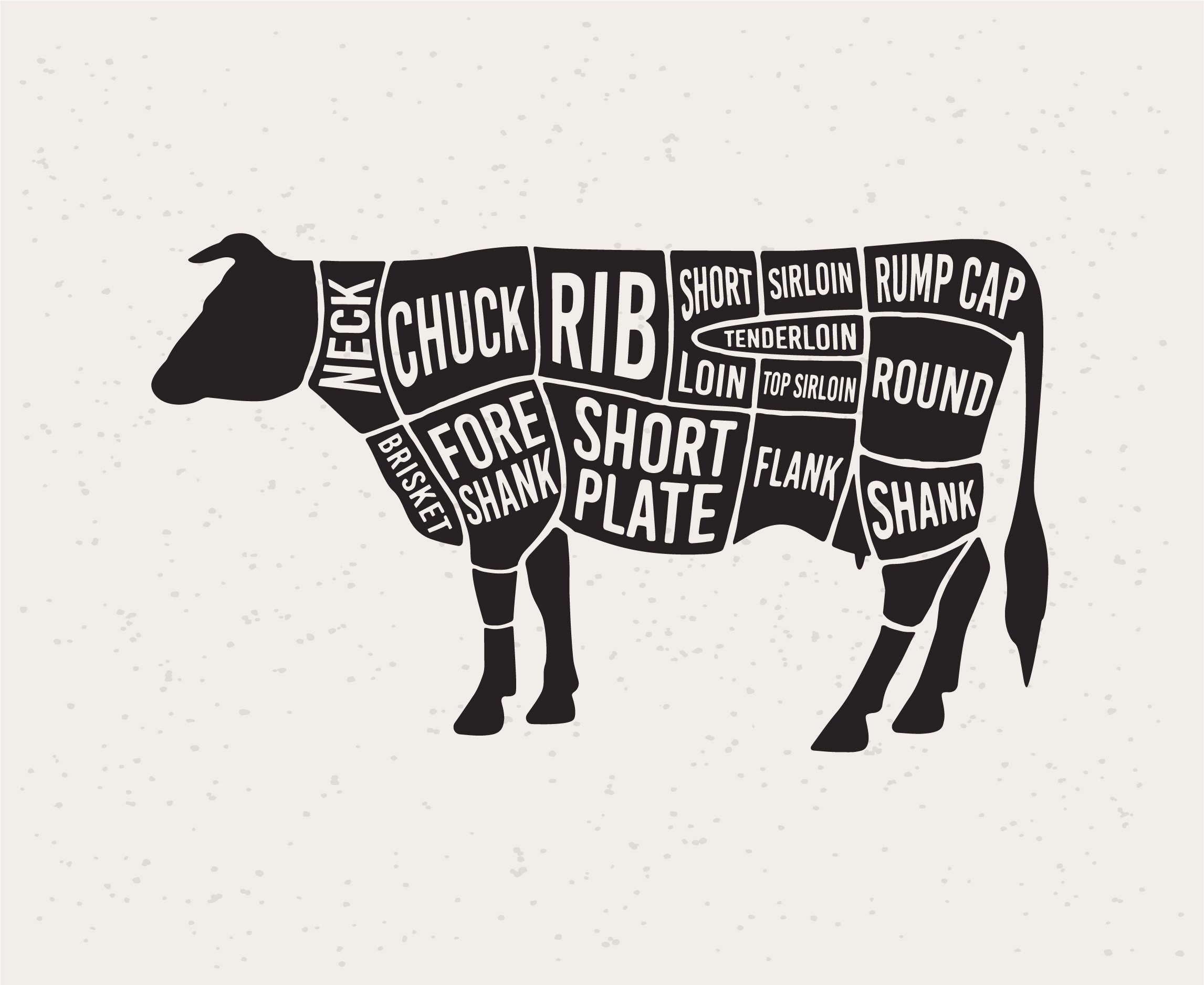 Illustration of a cow with labeled cuts of beef including neck, chuck, rib, brisket, fore shank, short plate, tenderloin, loin, top sirloin, short sirloin, flank, round, and shank, designed for educational purposes in meat butchery.